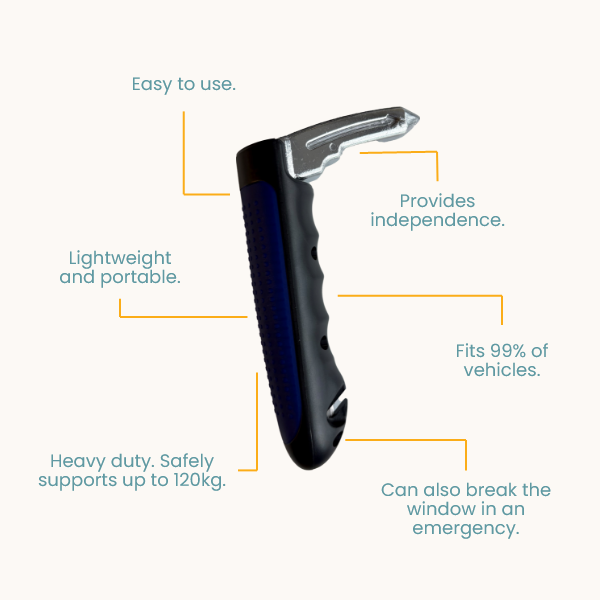 2-in-1 Car Assist Handle